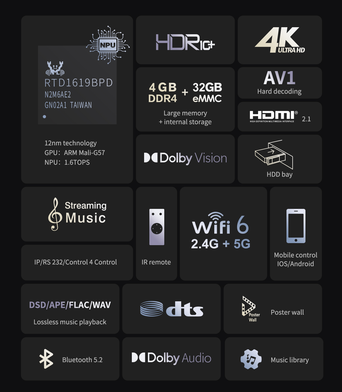 Zidoo Z30 PRO - Image 8