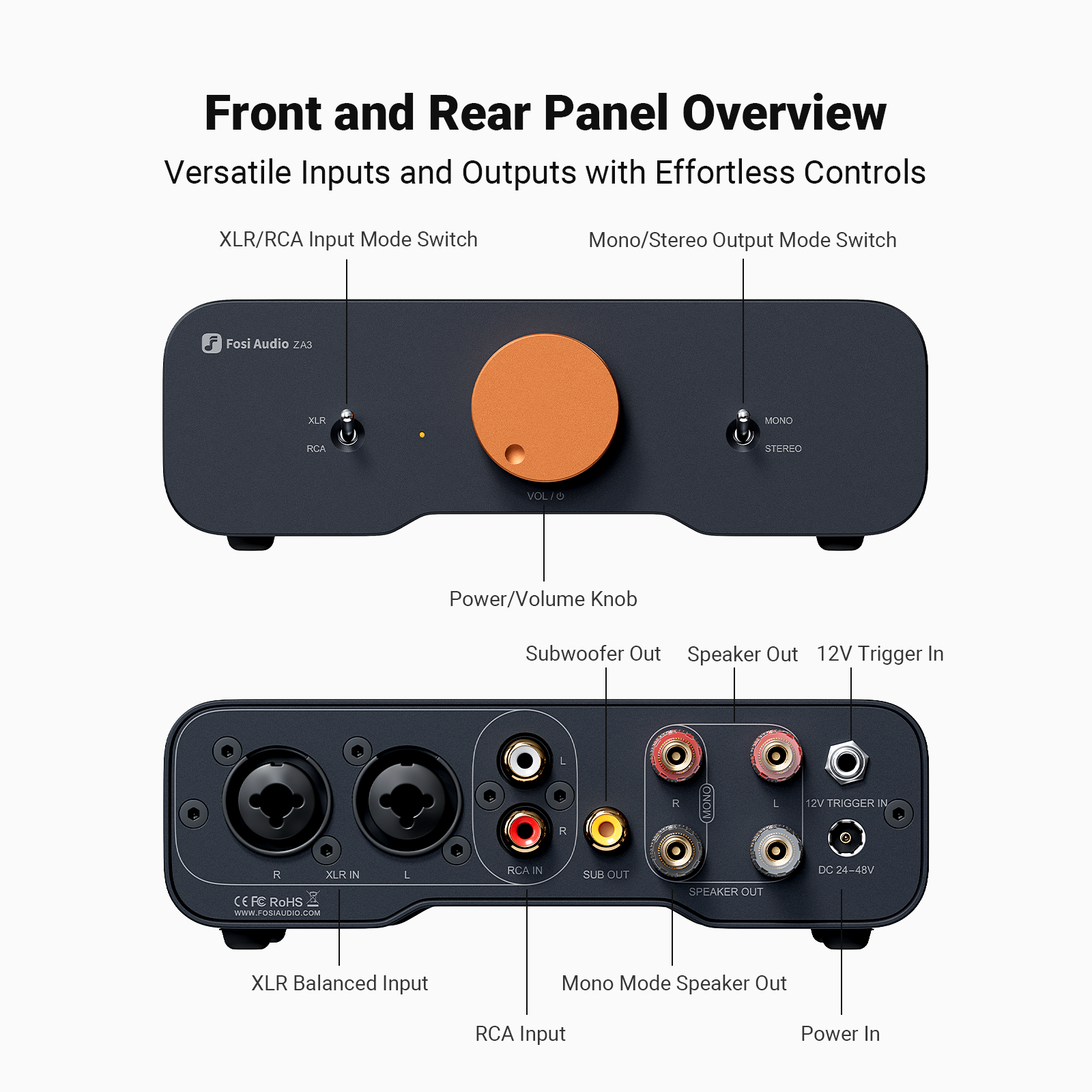Fosi Audio ZA3 Balanced Stereo Amplifier - Image 5
