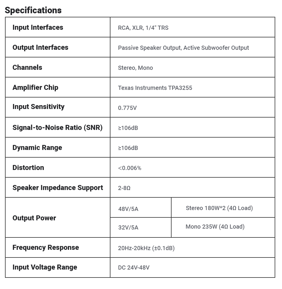 Fosi Audio ZA3 Balanced Stereo Amplifier - Image 8